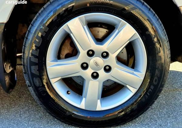 2008 Ford Territory TS (rwd) SY MY07 Upgrade