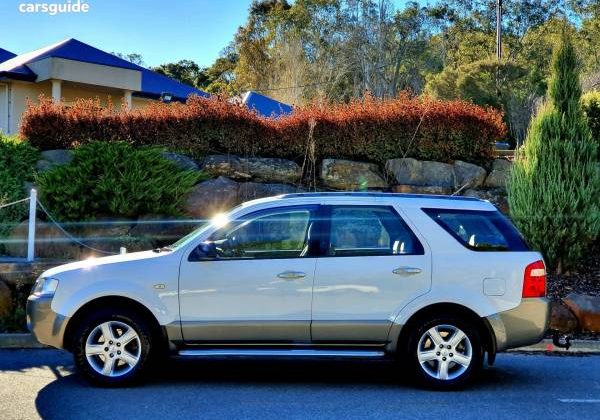 2008 Ford Territory TS (rwd) SY MY07 Upgrade