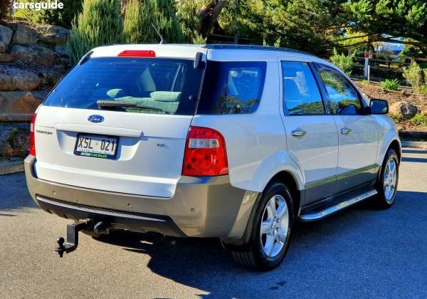 2008 Ford Territory TS (rwd) SY MY07 Upgrade