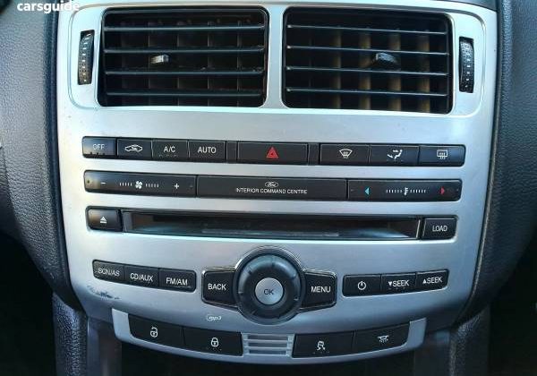 2010 Ford Falcon XR6 FG