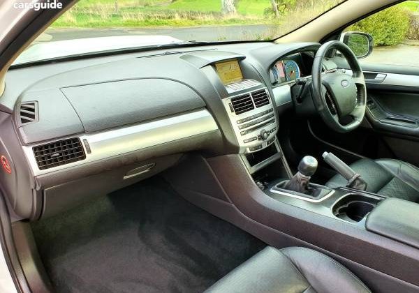 2010 Ford Falcon XR8 FG