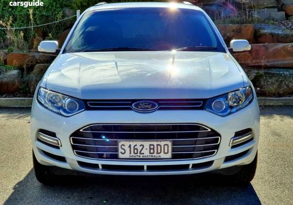 2012 Ford Territory Titanium (4X4) SZ