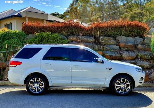 2012 Ford Territory Titanium (4X4) SZ